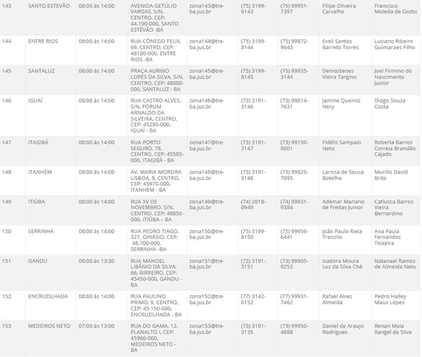 Atendimento do TRE-BA no interior por Reprodução