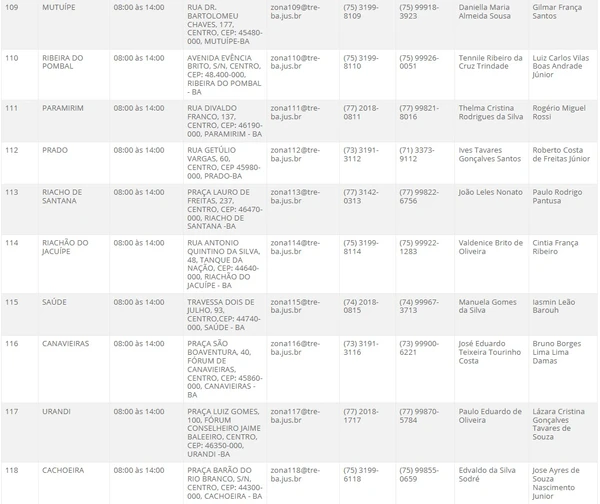 Atendimento do TRE-BA no interior por Reprodução