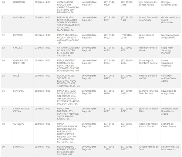 Atendimento do TRE-BA no interior por Reprodução