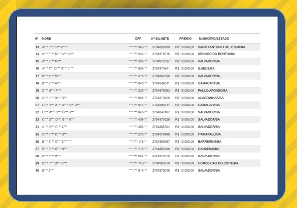 Confira a lista com todos os ganhadores por Reprodução
