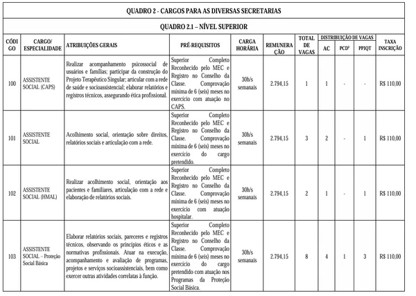 Veja vagas disponíveis por Reprodução