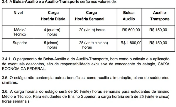 Detalhes do processo seletivo da Caixa - Estágio por Reprodução 