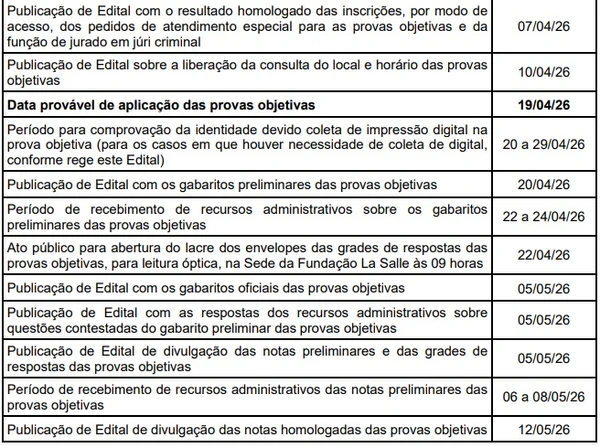 Cargos da concurso da Prefeitura de São Leopoldo por Reprodução