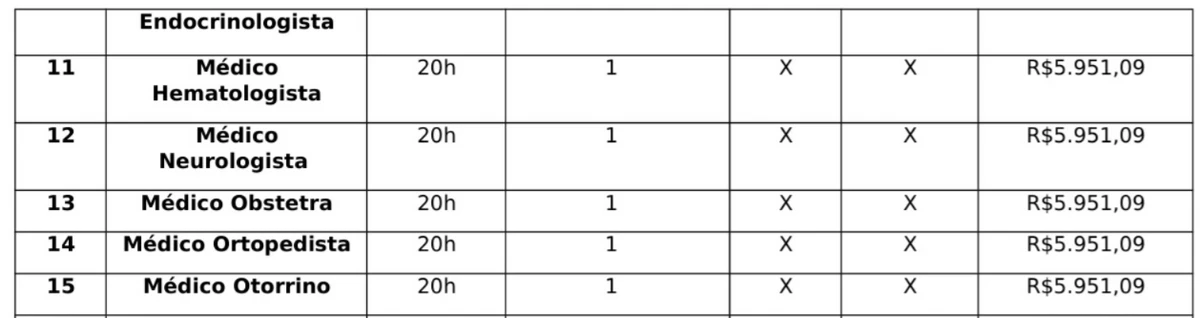Confira vagas por Reprodução