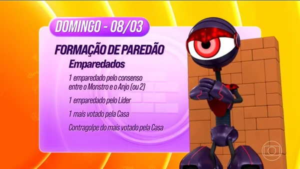 Dinâmica da semana do BBB 26 por Globo/Reprodução