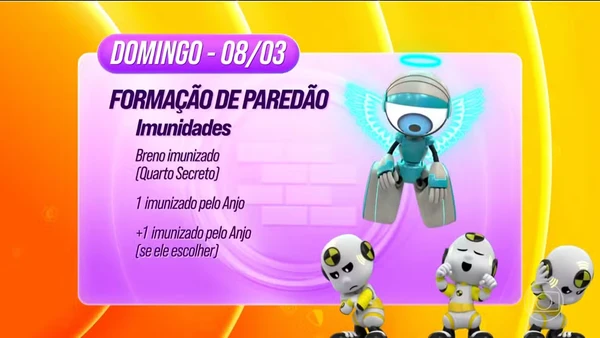 Dinâmica da semana do BBB 26 por Globo/Reprodução