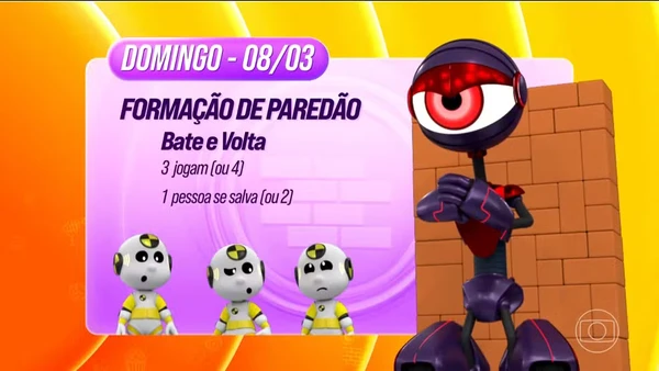 Dinâmica da semana do BBB 26 por Globo/Reprodução