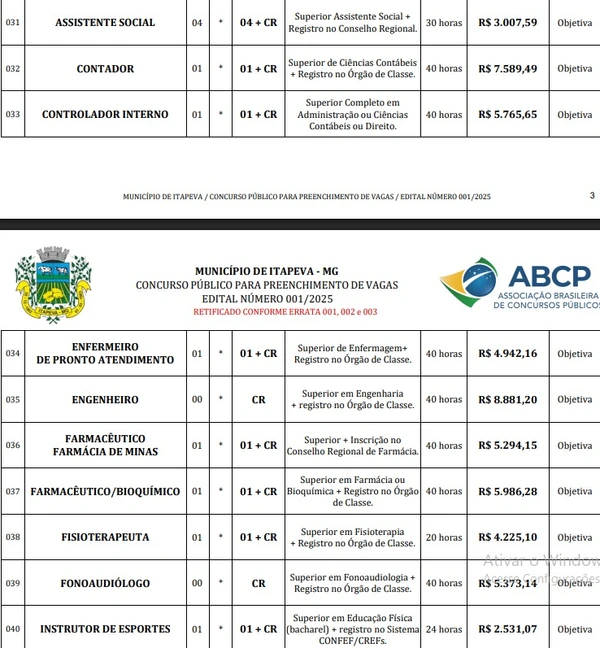 Vagas e salários foram publicados por Reprodução