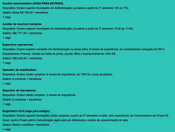 Veja vagas disponíveis por Reprodução