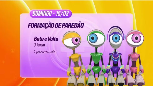 Dinâmica da semana no BBB por Reprodução/TV Globo
