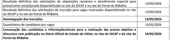Inscrições para concurso com 200 vagas e salários de até R$ 7,4 mil são reabertas na Bahia por Edital 