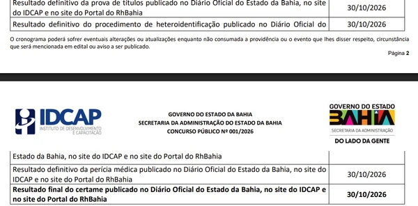 Inscrições para concurso com 200 vagas e salários de até R$ 7,4 mil são reabertas na Bahia por Edital 