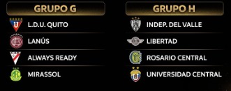 Fase de grupos das Libertadores por Reprodução