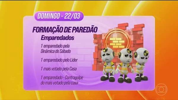 Dinâmica da Semana por Divulgação