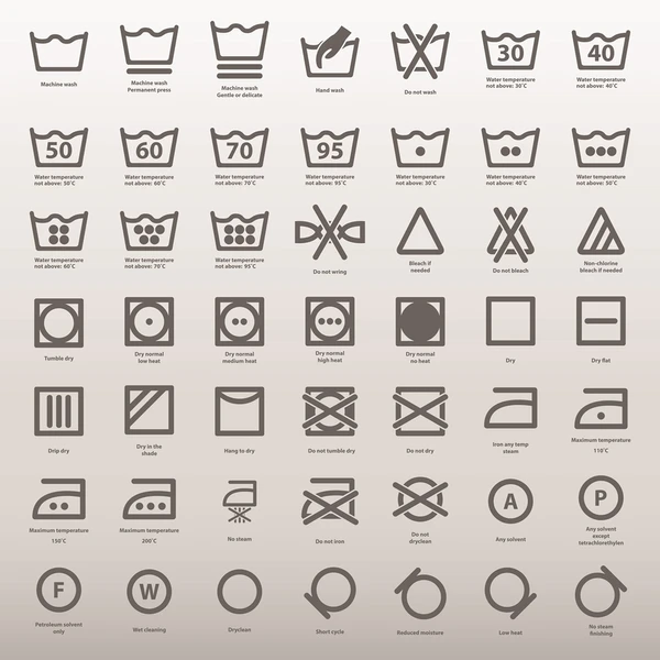 Símbolos na lavagem de roupa por Shutterstock