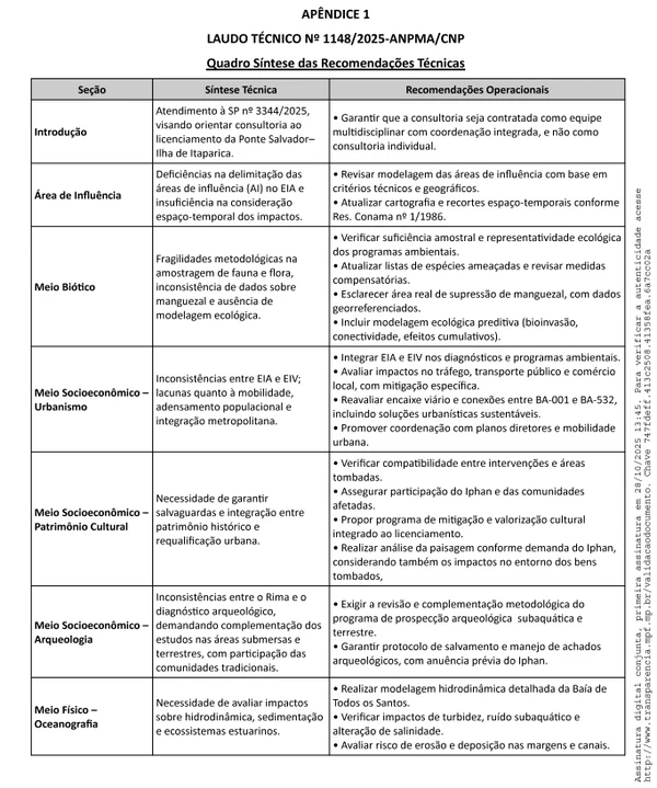 MPF faz mais recomendações para o projeto por Reprodução/MPF