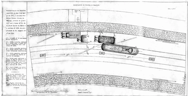 Perícia de acidente de bonde em Salvador/Rep. Entre Arcos e Bondes por Acervo Coelba/Rep. Entre Arcos e Bondes