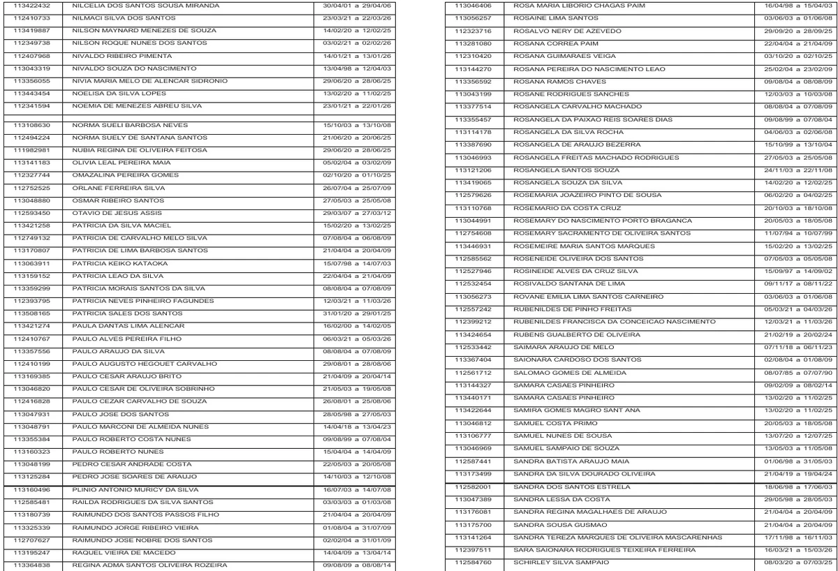 Veja a lista de contemplados por Reprodução