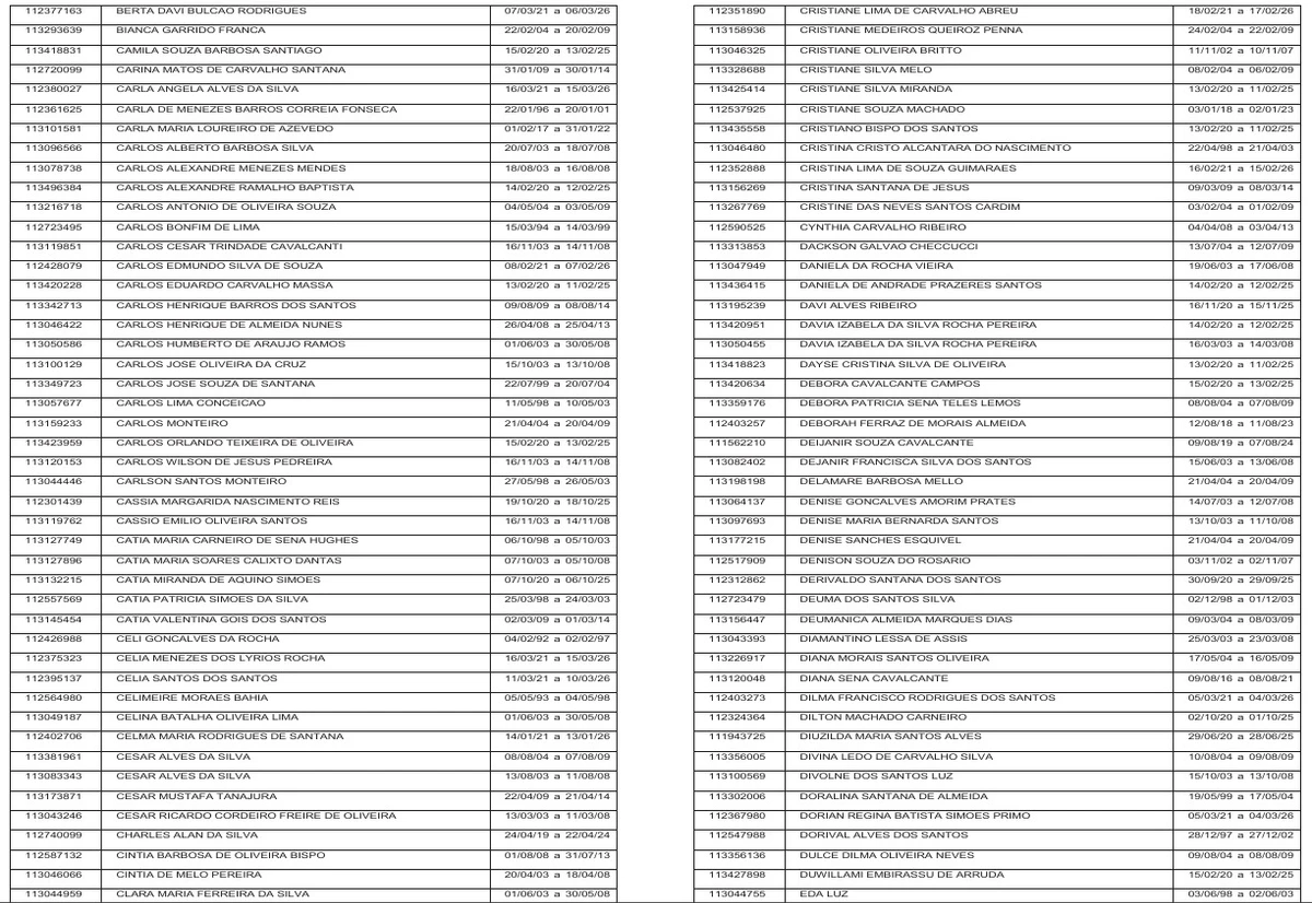 Veja a lista de contemplados por Reprodução
