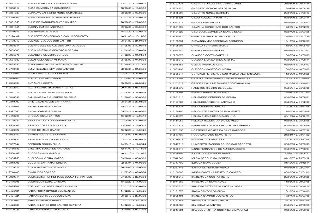 Veja a lista de contemplados por Reprodução