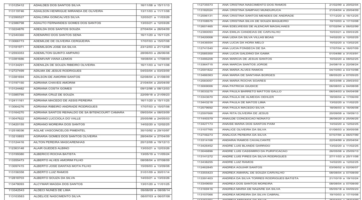 Veja a lista de contemplados por Reprodução
