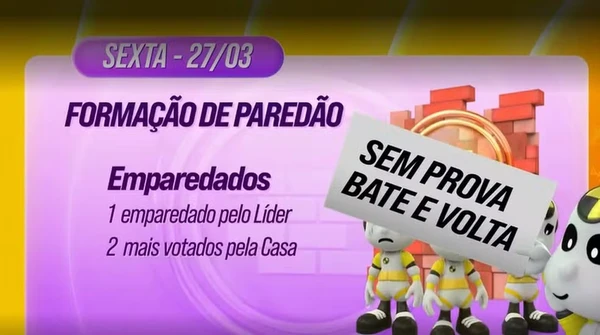 Dinâmica da semana no BBB 26 por Globo/Reprodução