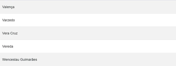 Veja a lista de todas as cidades por Reprodução