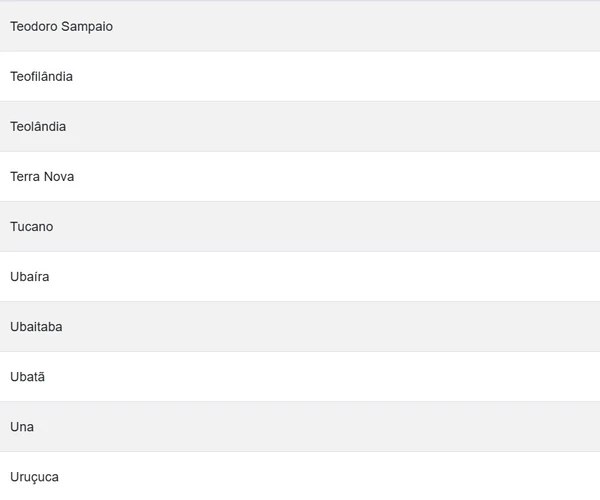 Veja a lista de todas as cidades por Reprodução