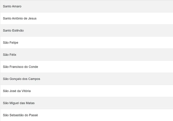 Veja a lista de todas as cidades por Reprodução