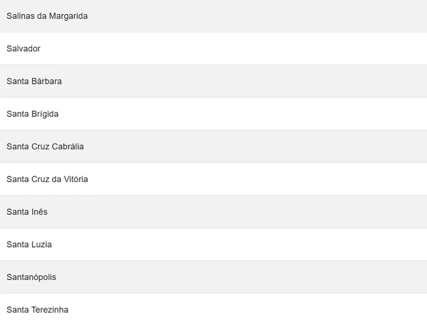 Veja a lista de todas as cidades por Reprodução