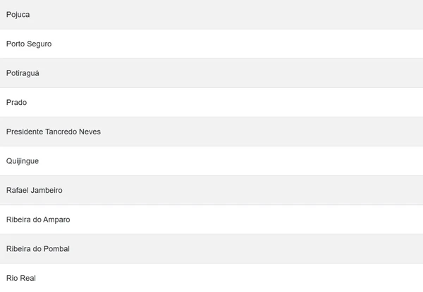 Veja a lista de todas as cidades por Reprodução