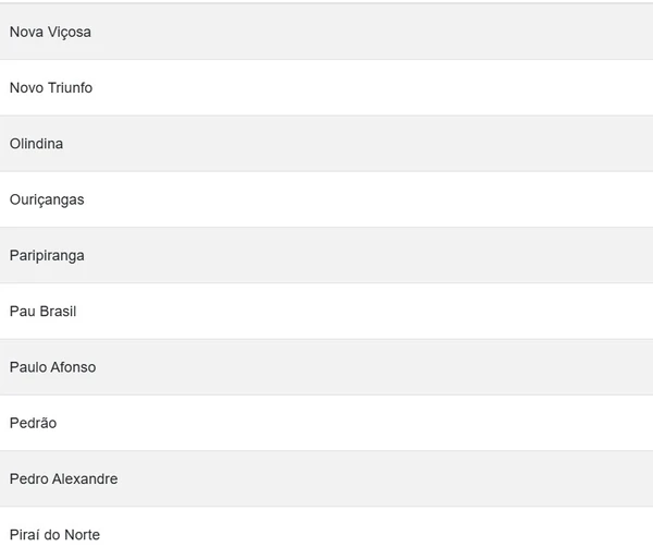 Veja a lista de todas as cidades por Reprodução