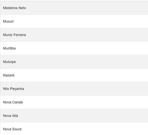 Veja a lista de todas as cidades por Reprodução