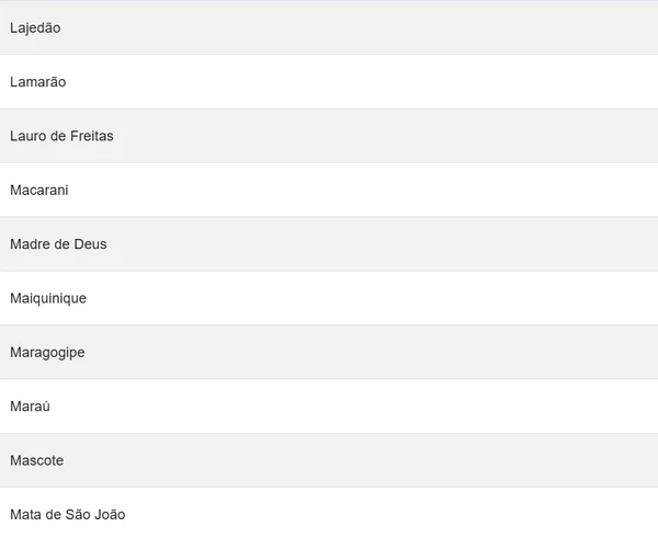 Veja a lista de todas as cidades por Reprodução