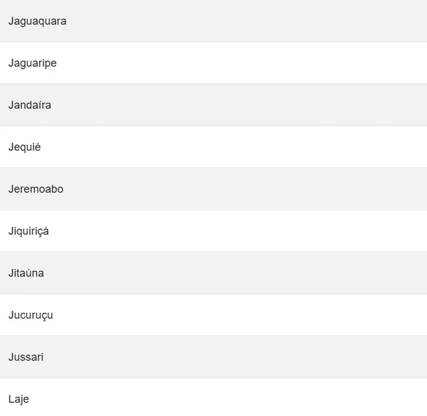 Veja a lista de todas as cidades por Reprodução