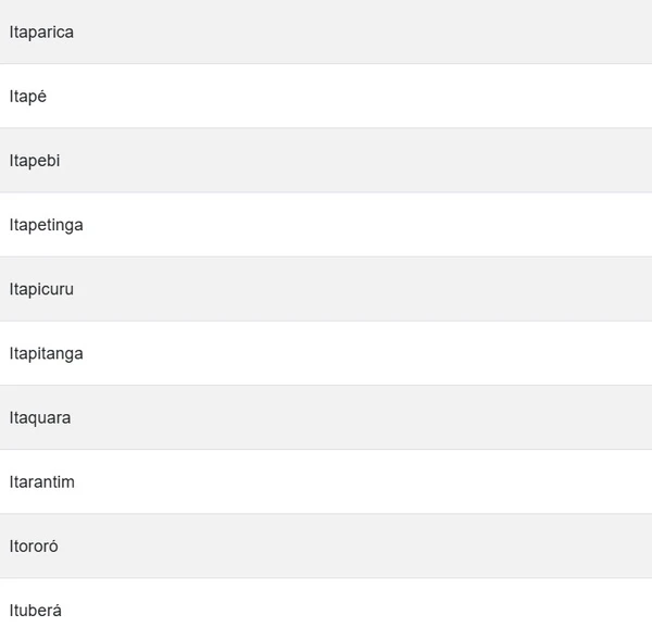 Veja a lista de todas as cidades por Reprodução