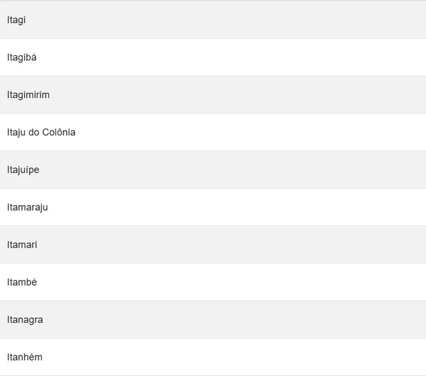 Veja a lista de todas as cidades por Reprodução