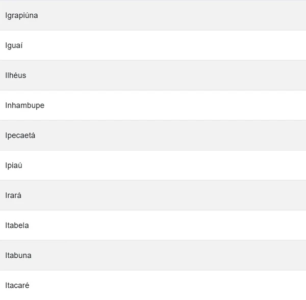 Veja a lista de todas as cidades por Reprodução