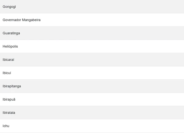Veja a lista de todas as cidades por Reprodução