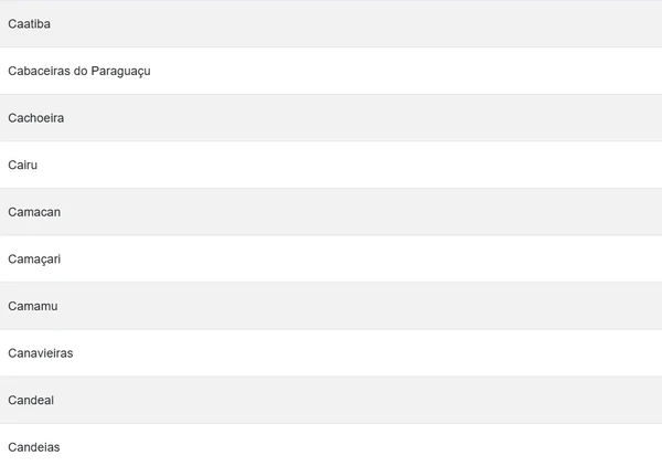 Veja a lista de todas as cidades por Reprodução