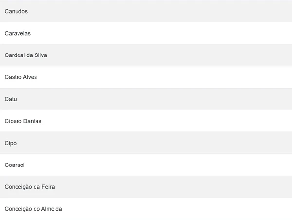 Veja a lista de todas as cidades por Reprodução