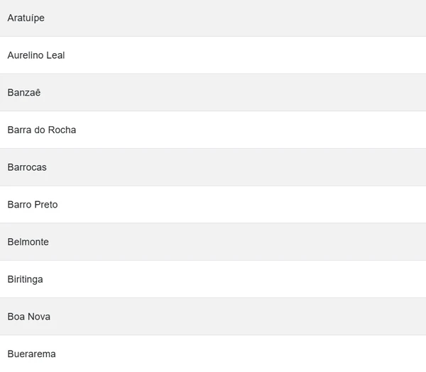 Veja a lista de todas as cidades por Reprodução
