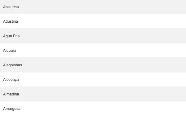 Veja a lista de todas as cidades por Reprodução