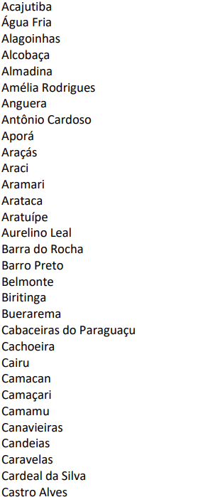 Municípios baianos sob alerta de chuvas, segundo Inema por Reprodução