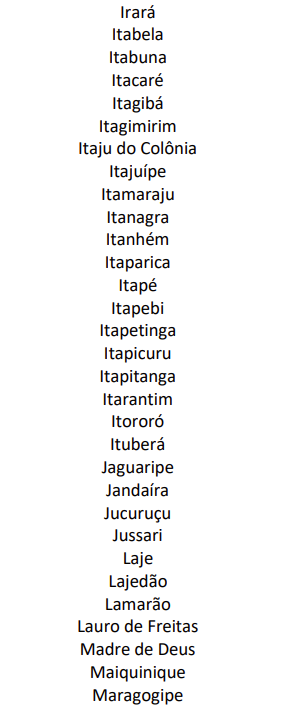 Municípios baianos sob alerta de chuvas, segundo Inema por Reprodução