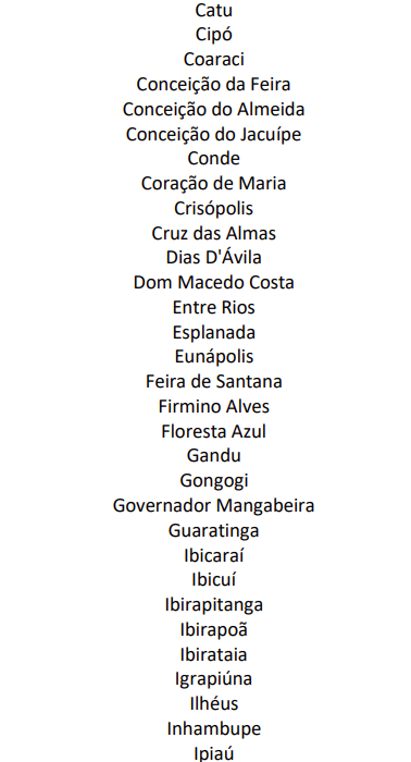 Municípios baianos sob alerta de chuvas, segundo Inema por Reprodução