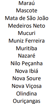 Municípios baianos sob alerta de chuvas, segundo Inema por Reprodução