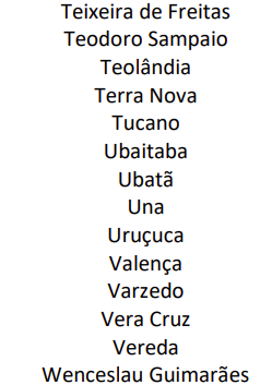 Municípios baianos sob alerta de chuvas, segundo Inema por Reprodução