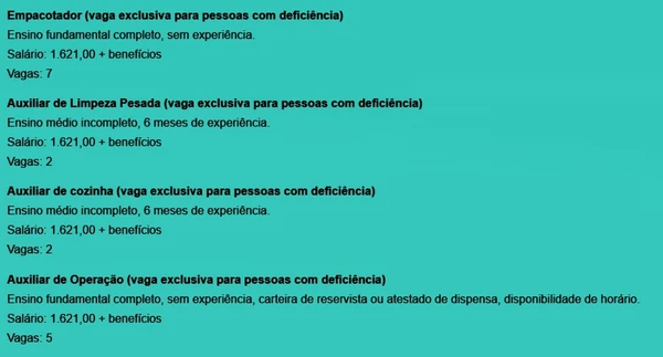 Vagas disponíveis por Reprodução