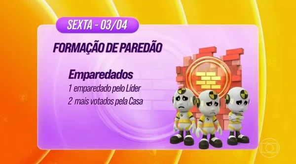 Formação de Paredão ocorre ainda na sexta-feira (3), no programa ao vivo por Reprodução/ Gshow